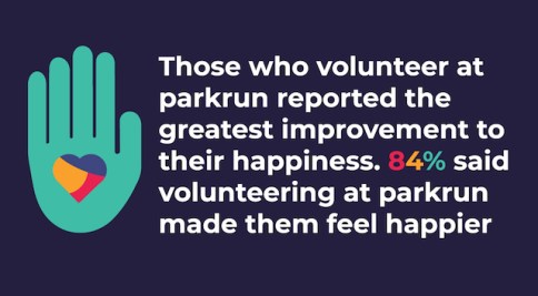 PARKRUNSOCIAL15 V2